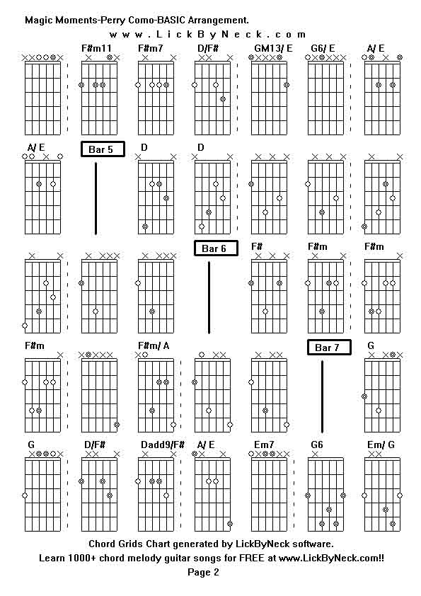 Chord Grids Chart of chord melody fingerstyle guitar song-Magic Moments-Perry Como-BASIC Arrangement,generated by LickByNeck software.